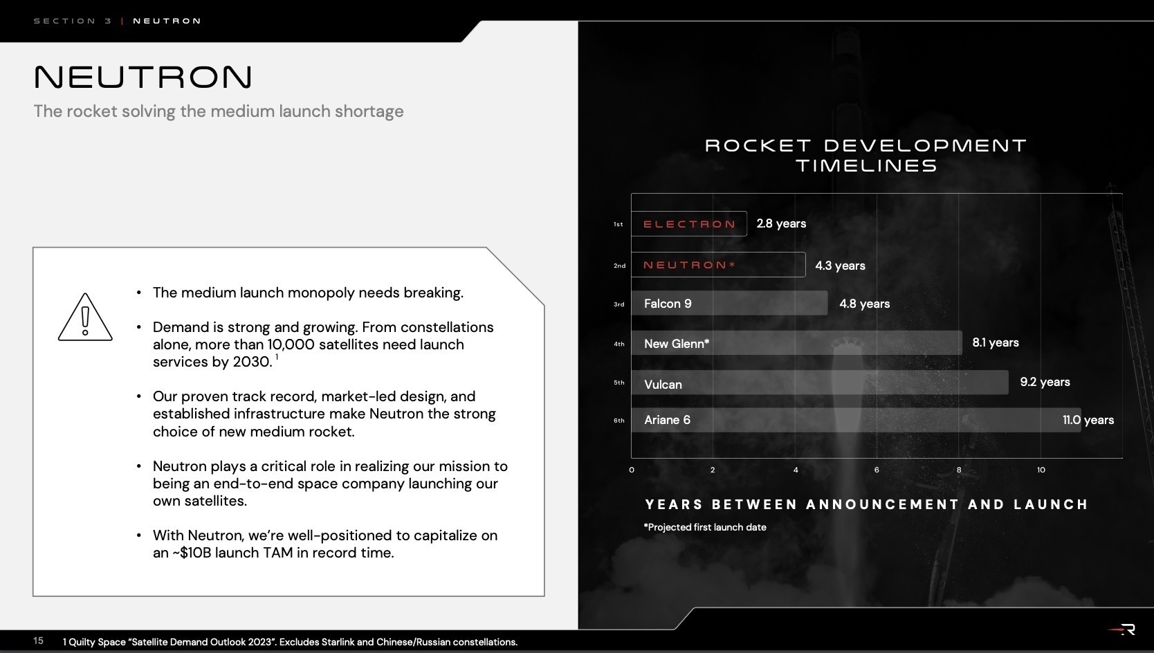 Screenshot Rocket Lab Neutron Rocket Development Presentation