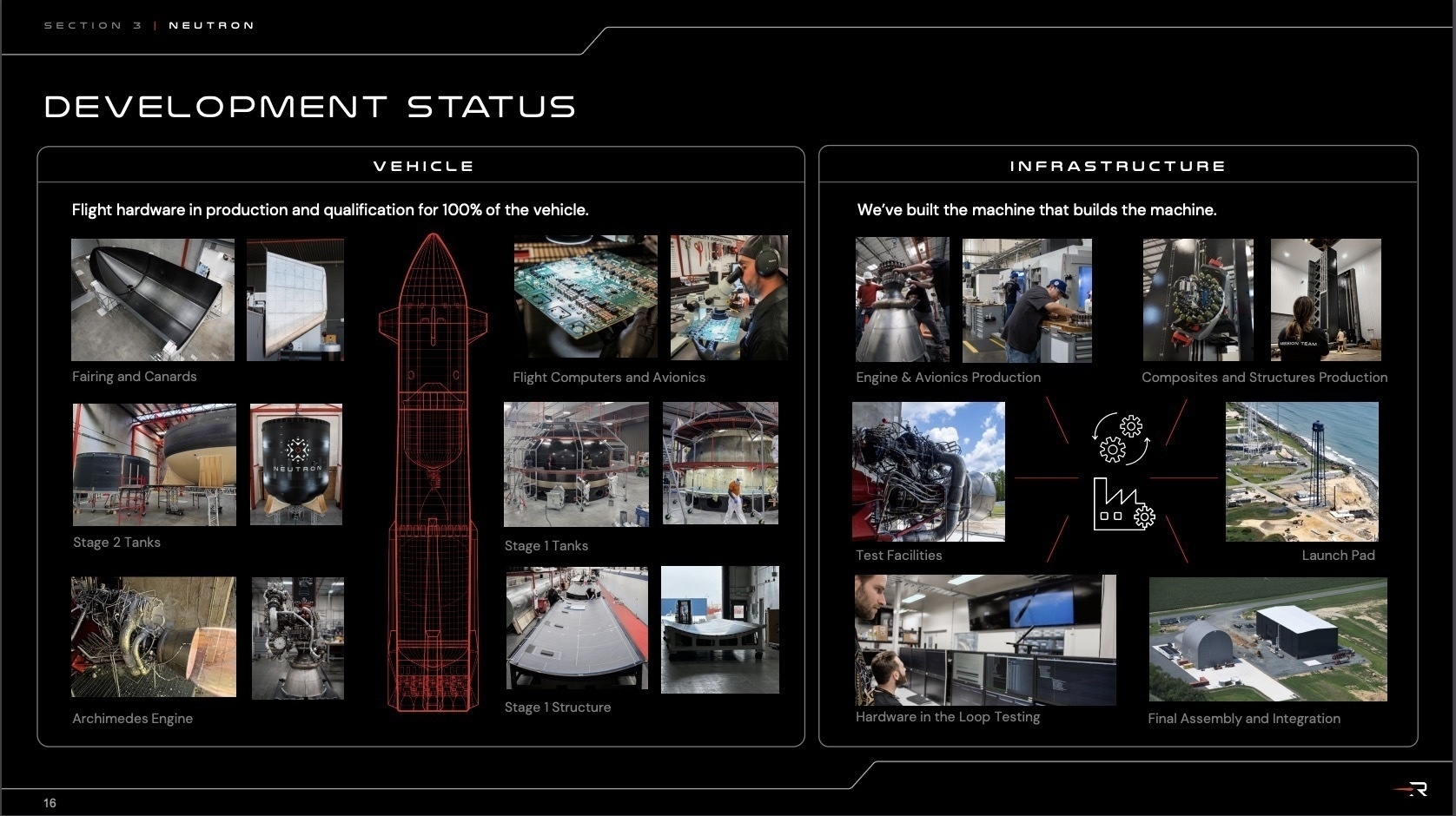 Screenshot Rocket Lab Neutron Rocket Development Presentation